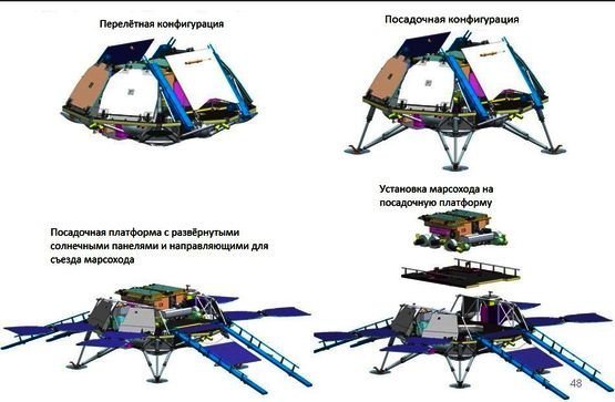 Посадочная платформа разработки НПО им. С.А. Лавочкина в разных конфигурациях (с) НПО им. С.А. Лавочкина ExoMars-2020, ПОЛЕТ НА МАРС, космос, марс, марсоход, наука