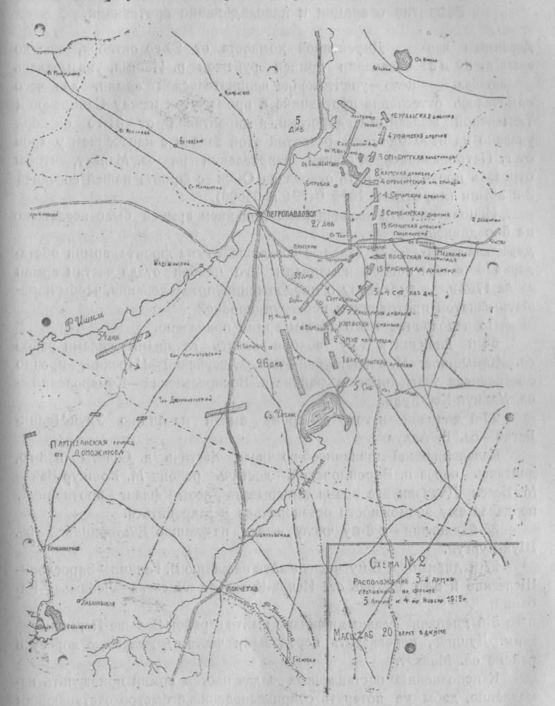 Битва за столицу Российского государства А. В. Колчака. Омская операция 1919 года Битва за столицу Российского государства А. В. Колчака. Омская операция 1919 года история
