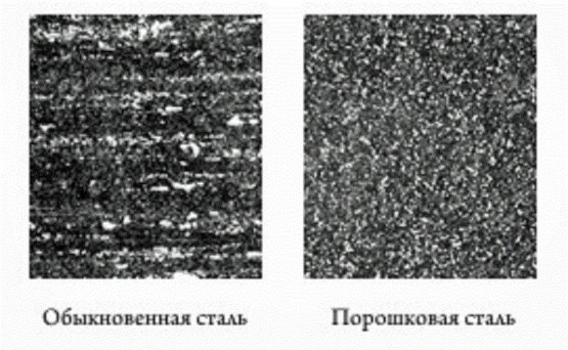 Ножи: эволюция стали оружие