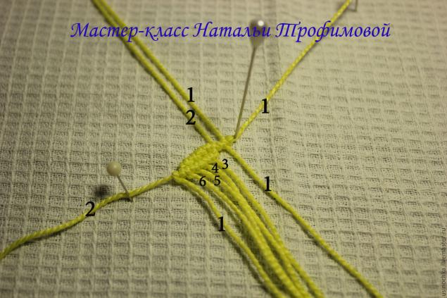 Кольцо в технике макраме плетем, узлами, репсовыми, бриду, нитями, основу, конец, стороны, сплетём, слева, этого, сторону, способом, основой, изделия, репсовый, репсовых, кокиль, цепочку, отрезать