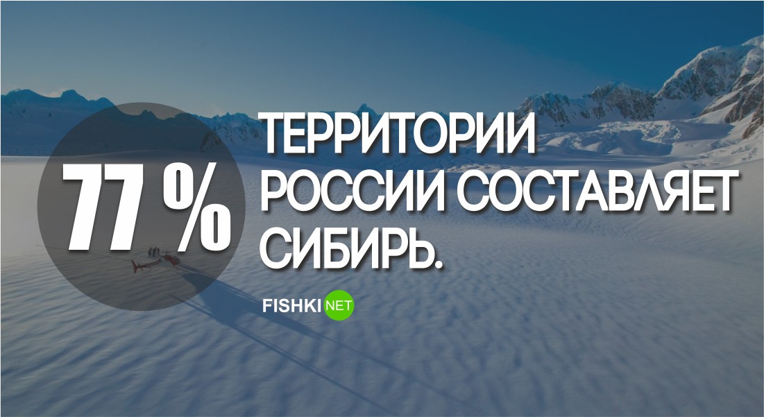 Факты россии 4 класс. Факты о России. Инересные факты о Росси. Интересные факты о России. Россия.интересные факты о России..