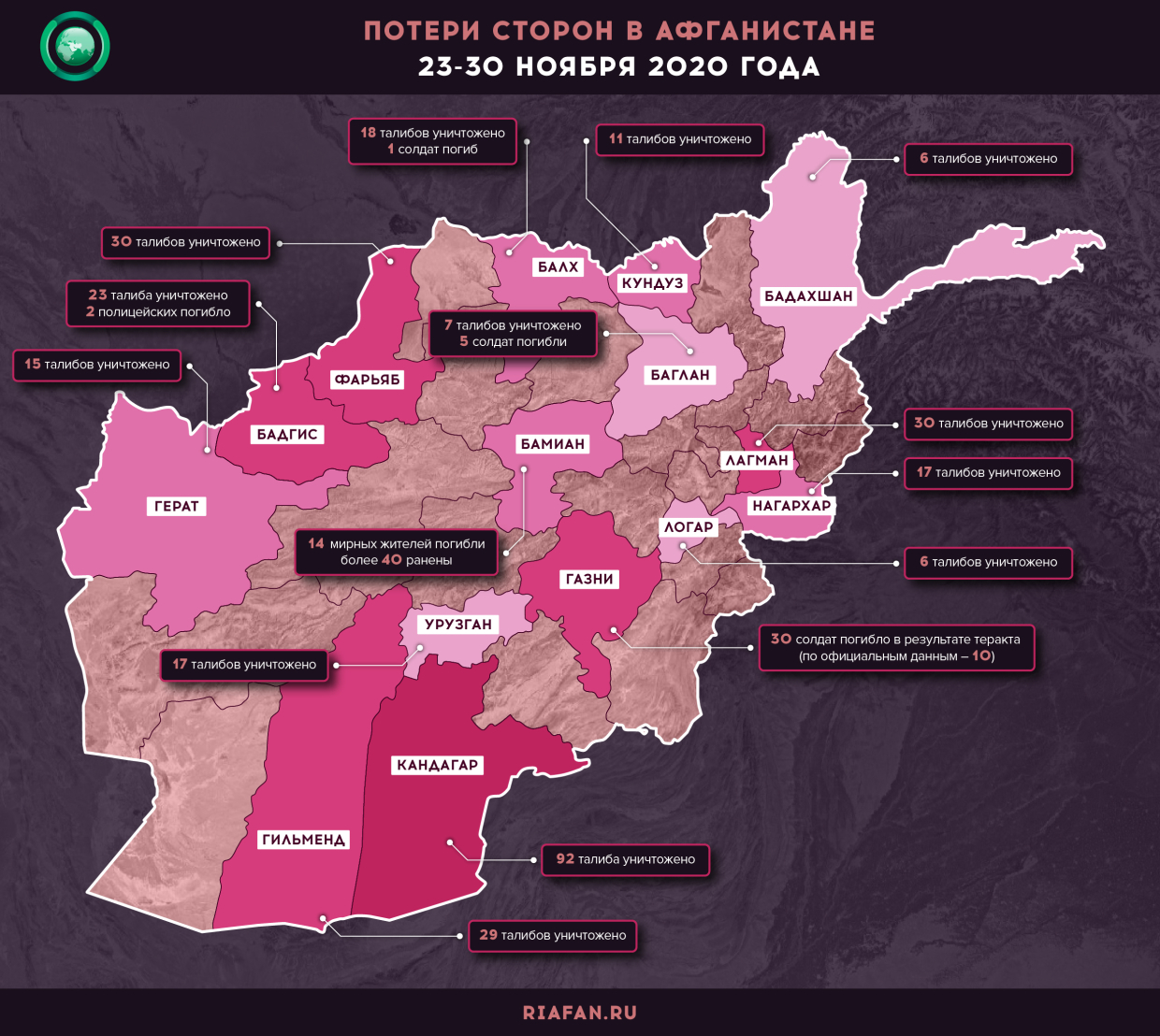 Сколько русских погибает в день на украине. Талибы в Афганистане карта 2020. Карта Афганистана талибы контроль территории. Карта войны в Афганистане 2021. Ситуация в Афганистане карта.