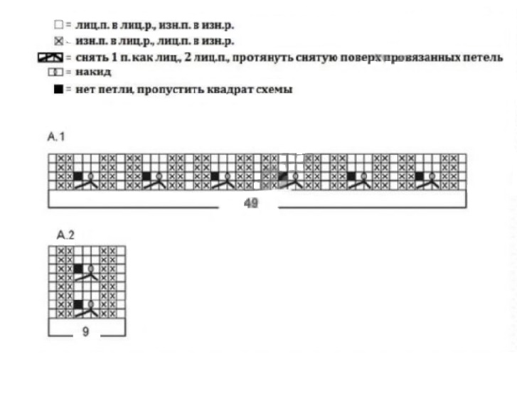 shema-vyazaniya-1