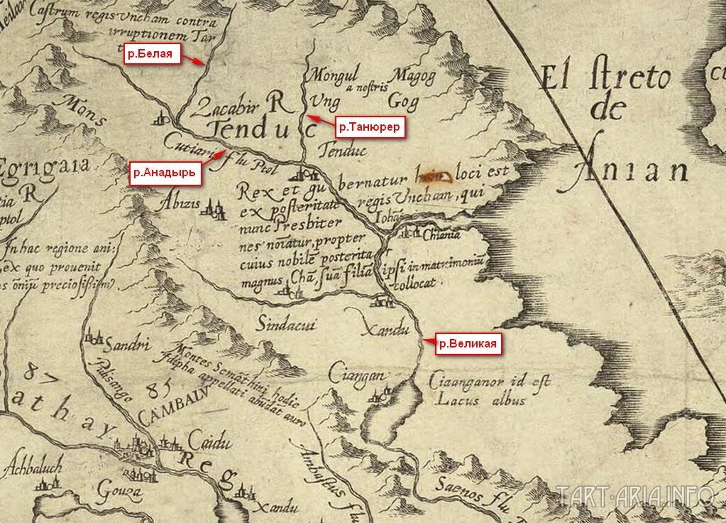 Источник: tart-aria.info