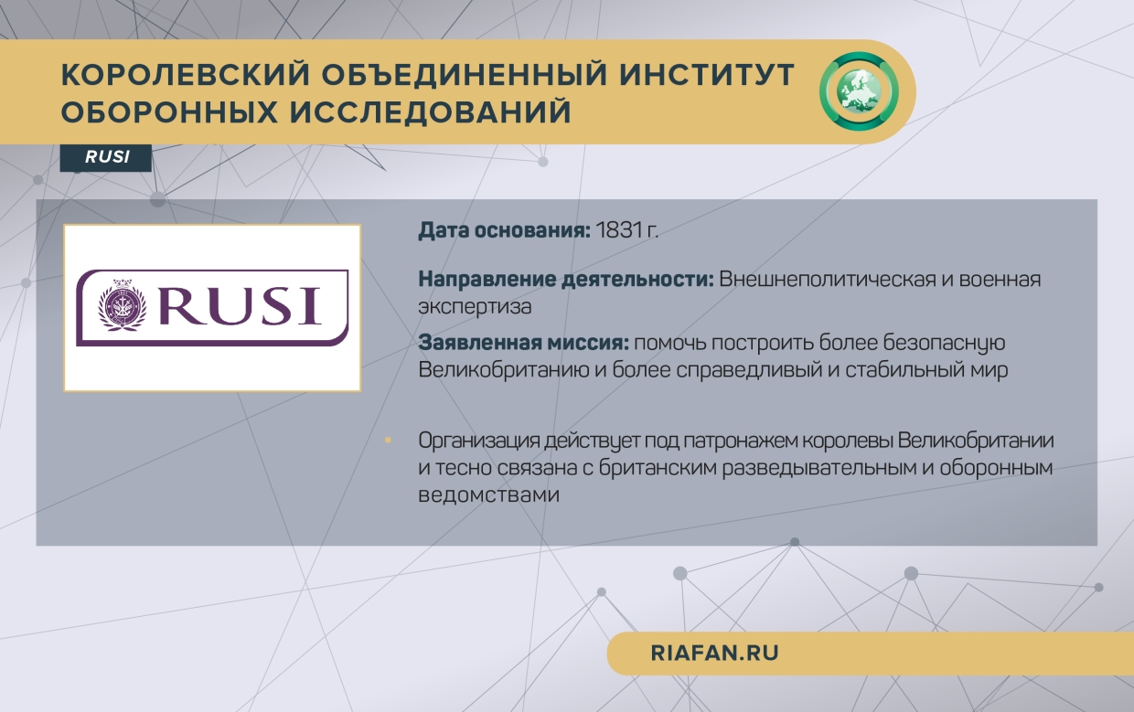 Атлант расправил плечи: как нежелательная организация продолжает влиять на Россию Атлант расправил плечи: как нежелательная организация продолжает влиять на Россию Весь мир