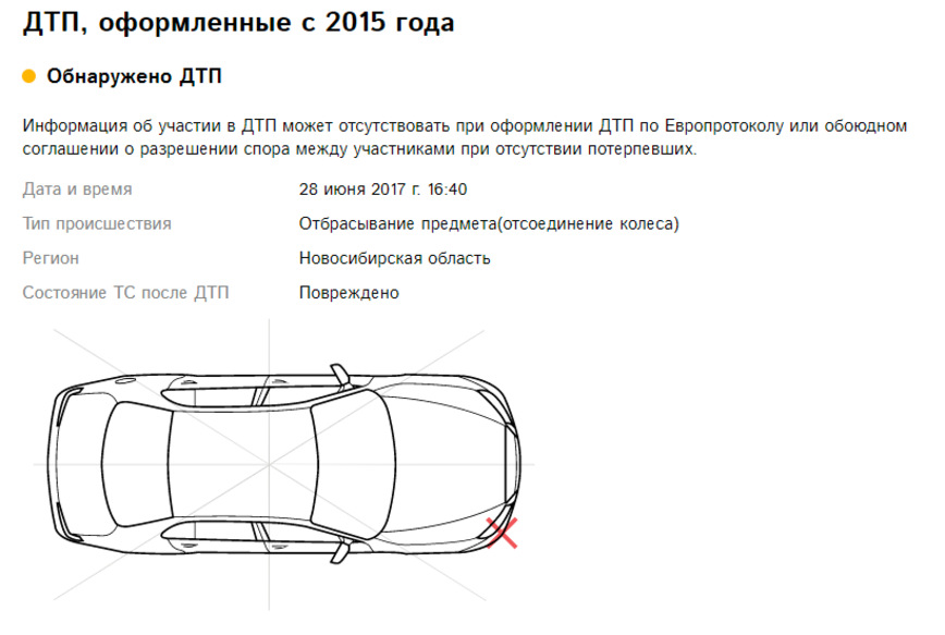13 очень крутых внедорожников с пробегом из России 13 очень крутых внедорожников с пробегом из России авто,авто и мото,автоновости,Россия