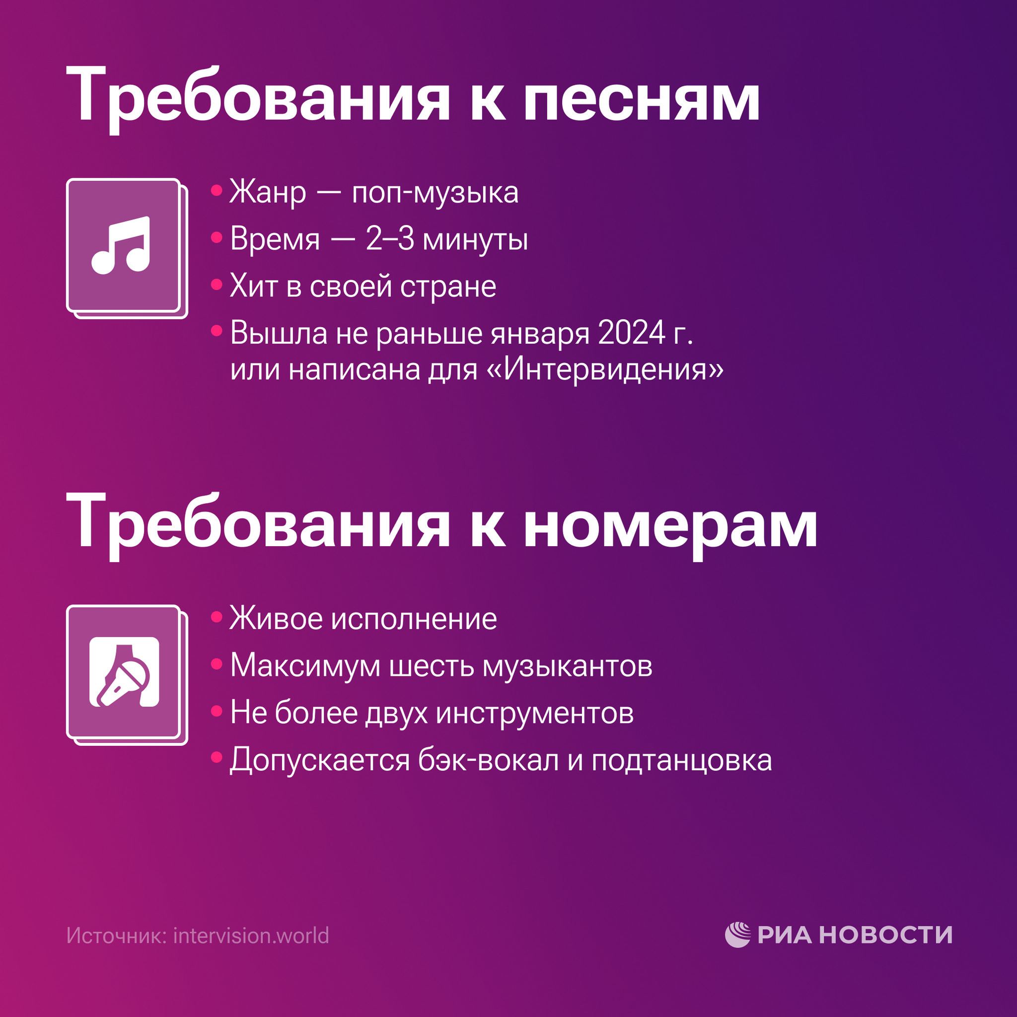Интервидение