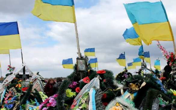 Украина: самое быстрое вымирание населения среди всех стран на нашей планете