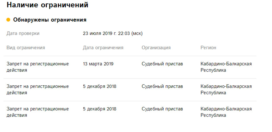 13 очень крутых внедорожников с пробегом из России 13 очень крутых внедорожников с пробегом из России авто,авто и мото,автоновости,Россия