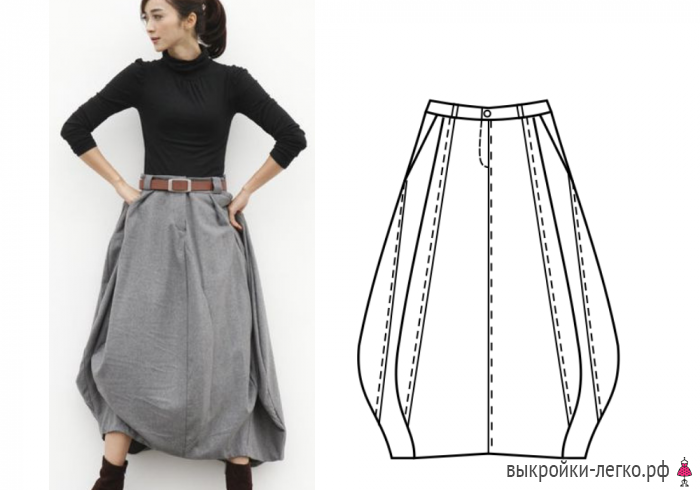 Выкройка юбки в стиле бохо: необычная «лепестковая» юбка выкройки, очень, линии, построения, точки, талии, расстоянии, более, клиньев, длина, создать, поняли, лепестков, такой, принцип, определимся, предлагаю, должна, будем, творчество