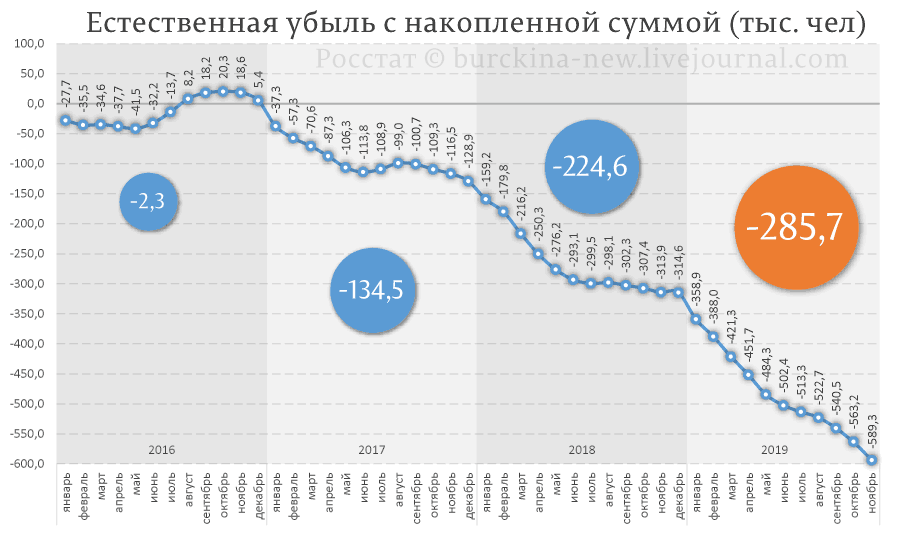 Сказка-быль о демографической политике Путина семьям, демографии, Путина, рождаемости, Путин, бесплатных, обеды, начальных, более, классов, детей, школьников, вновь, сейчас, всего, бесплатные, вспомнить, поддержки, политики, нужно