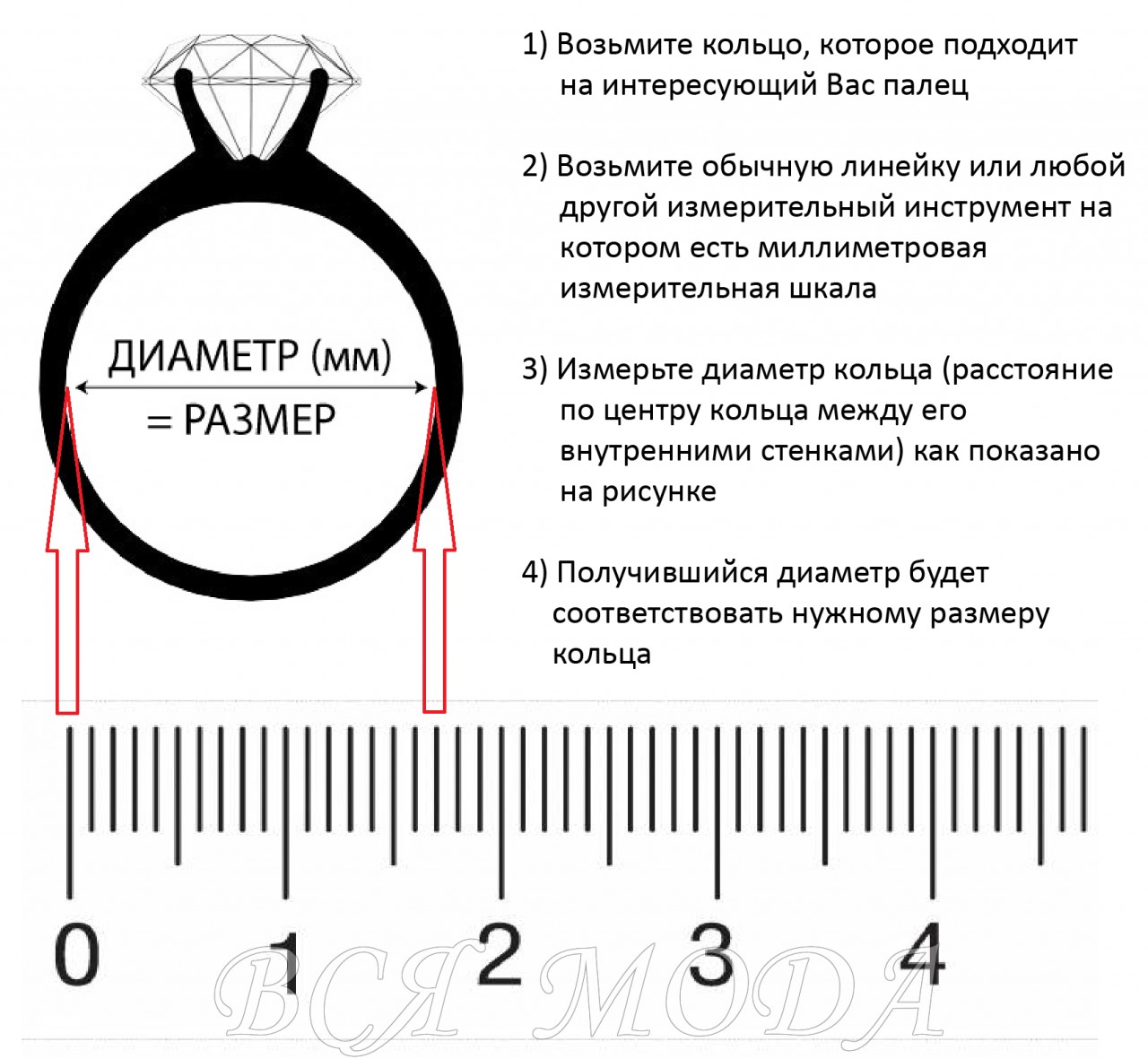 Способ определить размер кольца - Сам себе мастер - 10 сентября -  Медиаплатформа МирТесен