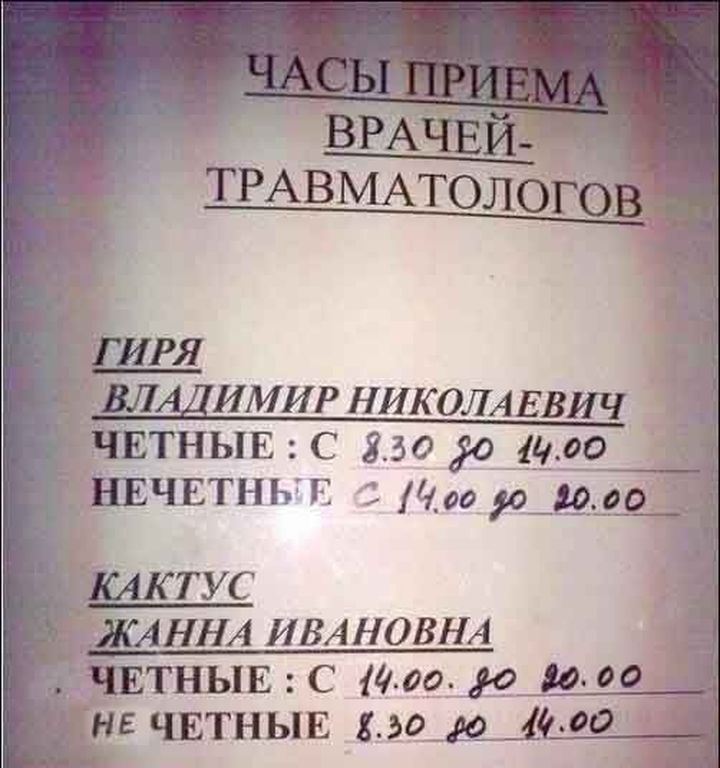 Говорящие фамилии 