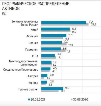 США хотят выбить из-под России китайскую подпорку Блогеры,геополитика,общество,Политика