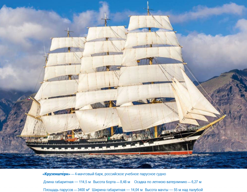 Атомный бронепалубный эсминец ПРО/ПЛО вмф