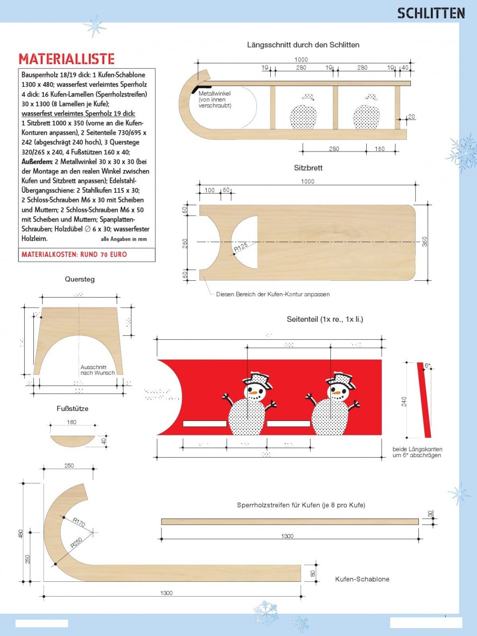 Самодельные санки из фанеры Самодельные санки из фанеры сделай сам