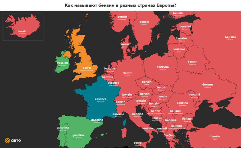 Как называют бензин в разных странах Европы?