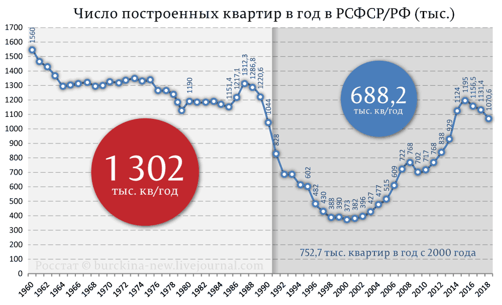 Сказка-быль о демографической политике Путина семьям, демографии, Путина, рождаемости, Путин, бесплатных, обеды, начальных, более, классов, детей, школьников, вновь, сейчас, всего, бесплатные, вспомнить, поддержки, политики, нужно