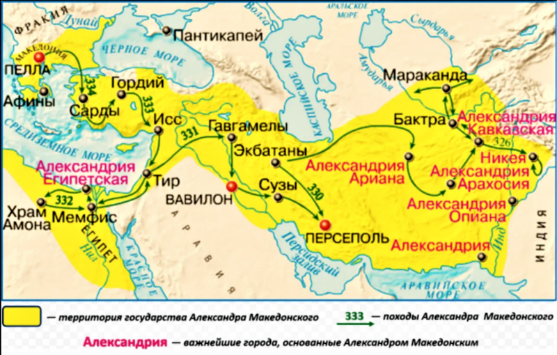 Имя первого в истории военного разведчика история