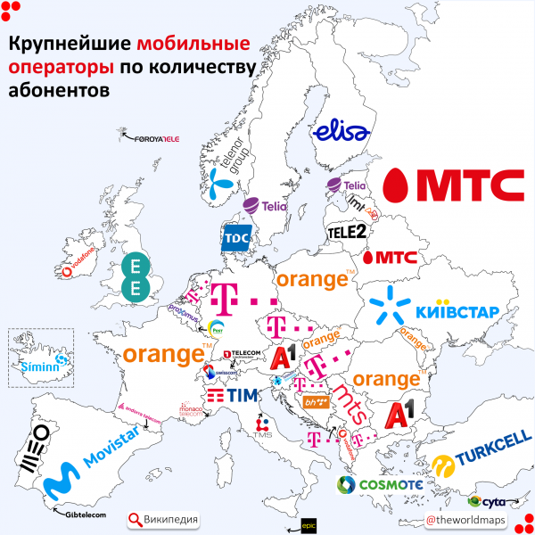 Крупнейшие мобильные операторы Европы