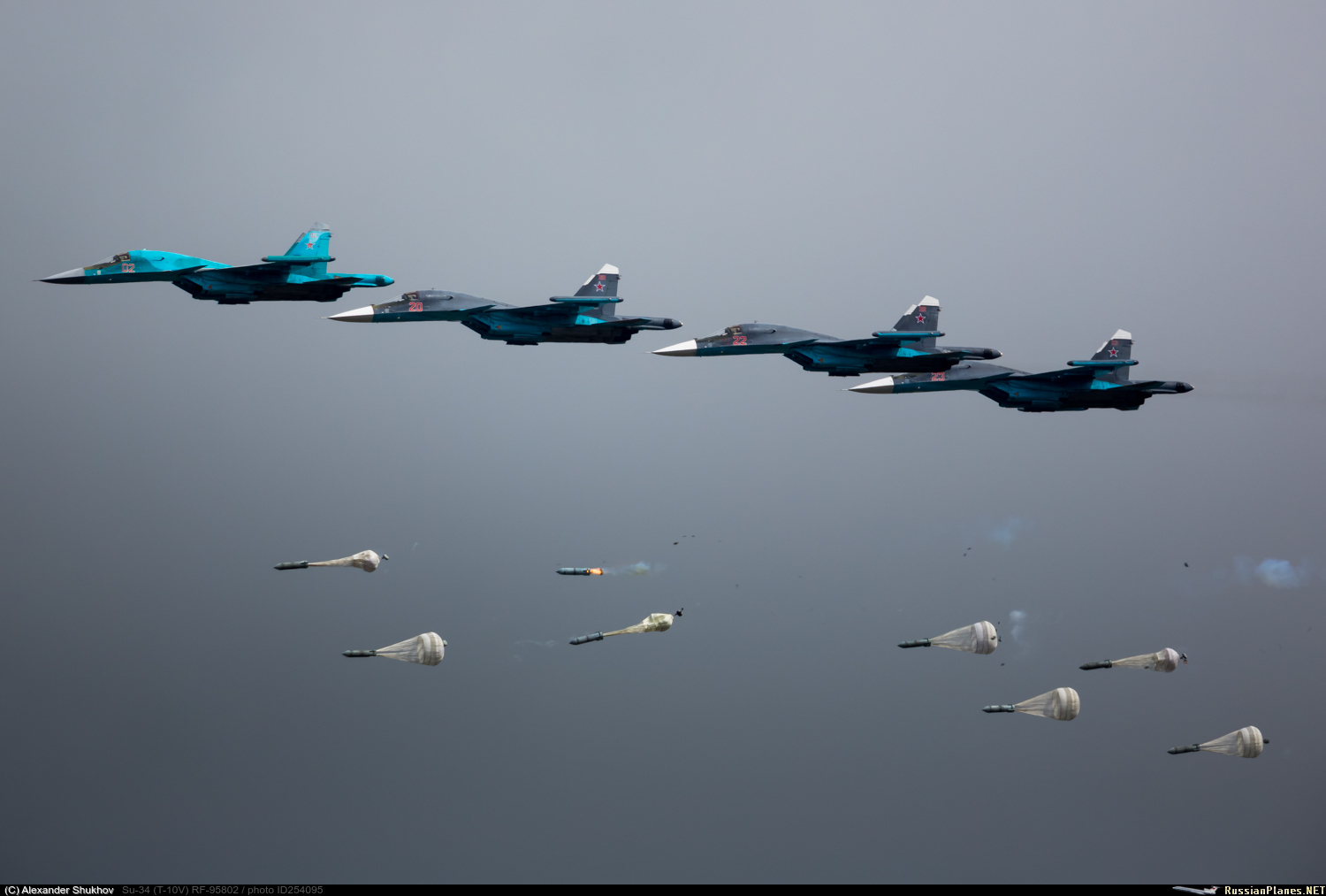 Русское оружие и коммуникации: вероятная война НАТО с Москвой