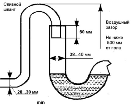 Введите описание картинки