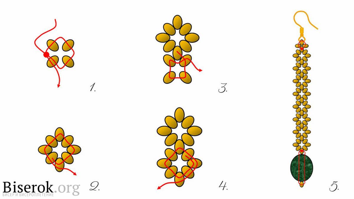 Золото с изумрудами Серьги из бисера бусины, схема, добавляем, плетение, браслета, золотого, схеме, кругу, ромбика, швензу, Набираем, кольцо, бусине, плетем, бисера, бусину, замыкаем, каждой, граненые, вариант