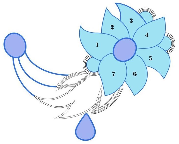 Рукоделие — техника шибори: мастер-классы, фото, идеи Рукоделие — техника шибори: мастер-классы, фото, идеи сделай сам,Украшения,шибори