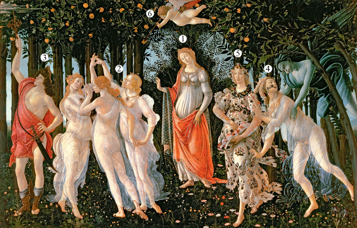 6 СИМВОЛОВ, ЗАШИФРОВАННЫХ В «ВЕСНЕ» БОТТИЧЕЛЛИ