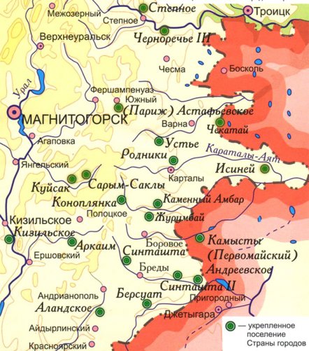 Русская страна городов - современница цивилизации Мохенджо-Даро Русская страна городов - современница цивилизации Мохенджо-Даро