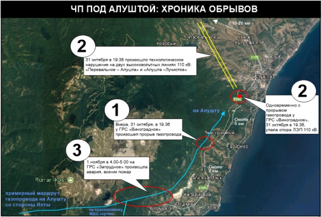 Симферополь алушта карта