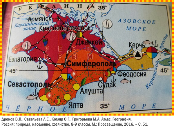 Экономика Крыма, 2016 год