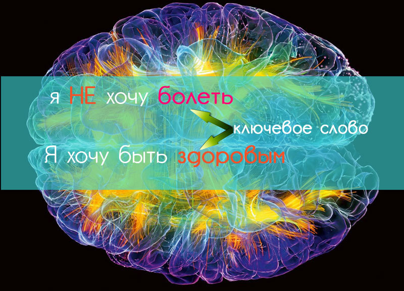 Подсознание НЕ воспринимает частицу «НЕ» Подсознание НЕ воспринимает частицу «НЕ»