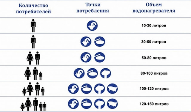 Введите описание картинки