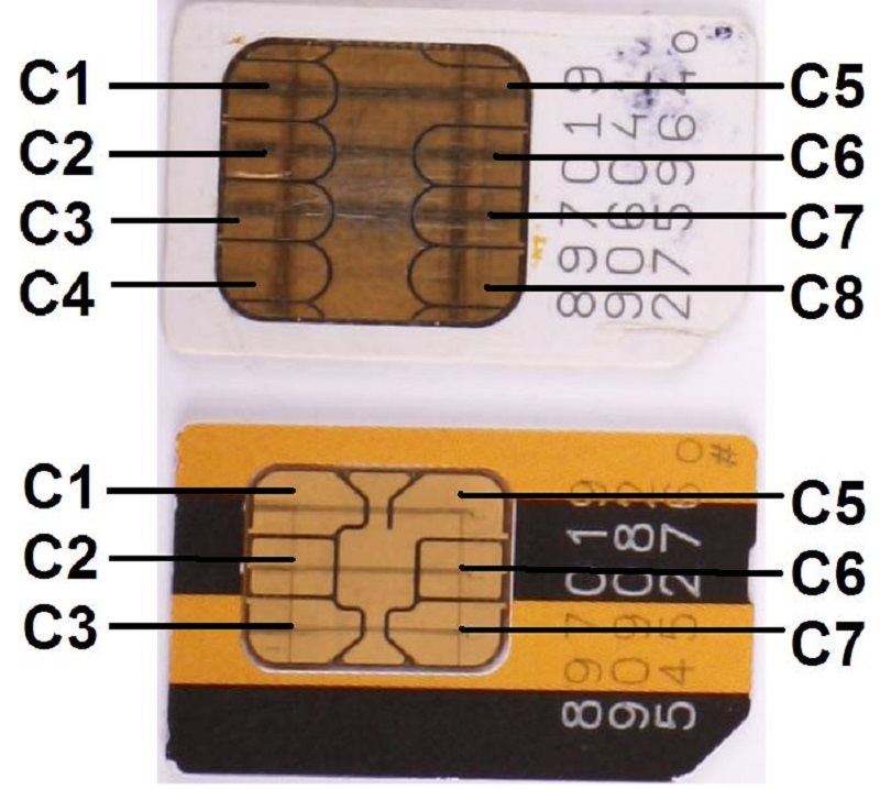 Привязка сим карт. Распиновка SIM карты 6 Pin. Распиновка микро сим карты. Распиновка нано сим карты. Разъём SIM карты распиновка.