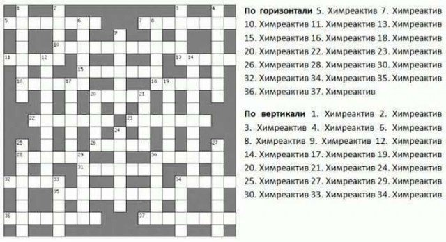 Учёные шутят Учёные шутят отдых