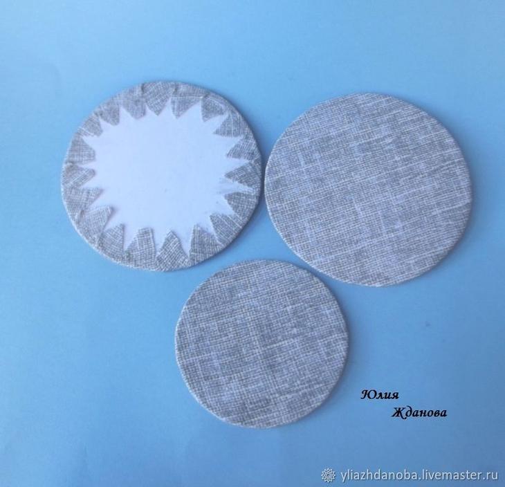 Создаем органайзер для рукодельницы. Два в одном: корзинка + игольница в славянском стиле идеи