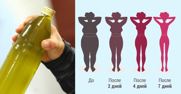 Волшебный напиток, с которым 10 см жира на талии растают за неделю! Волшебный напиток, с которым 10 см жира на талии растают за неделю!