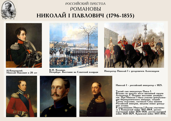 РОМАНОВЫ. История Российского престола в красках и звуках