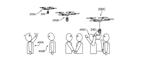 ibm coffee drone