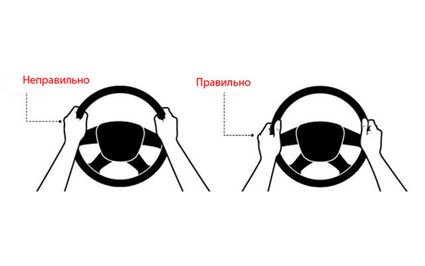 От того, как ты держишь руки на руле, зависит, получишь ли ты травмы при аварии достаточно, теперь, безопасности, когда, положении, некоторых, десяти, всего, случае, правильно, может, держаться, Кроме, Выстреливает, кисти, сломает, запросто, удара, силой, могут