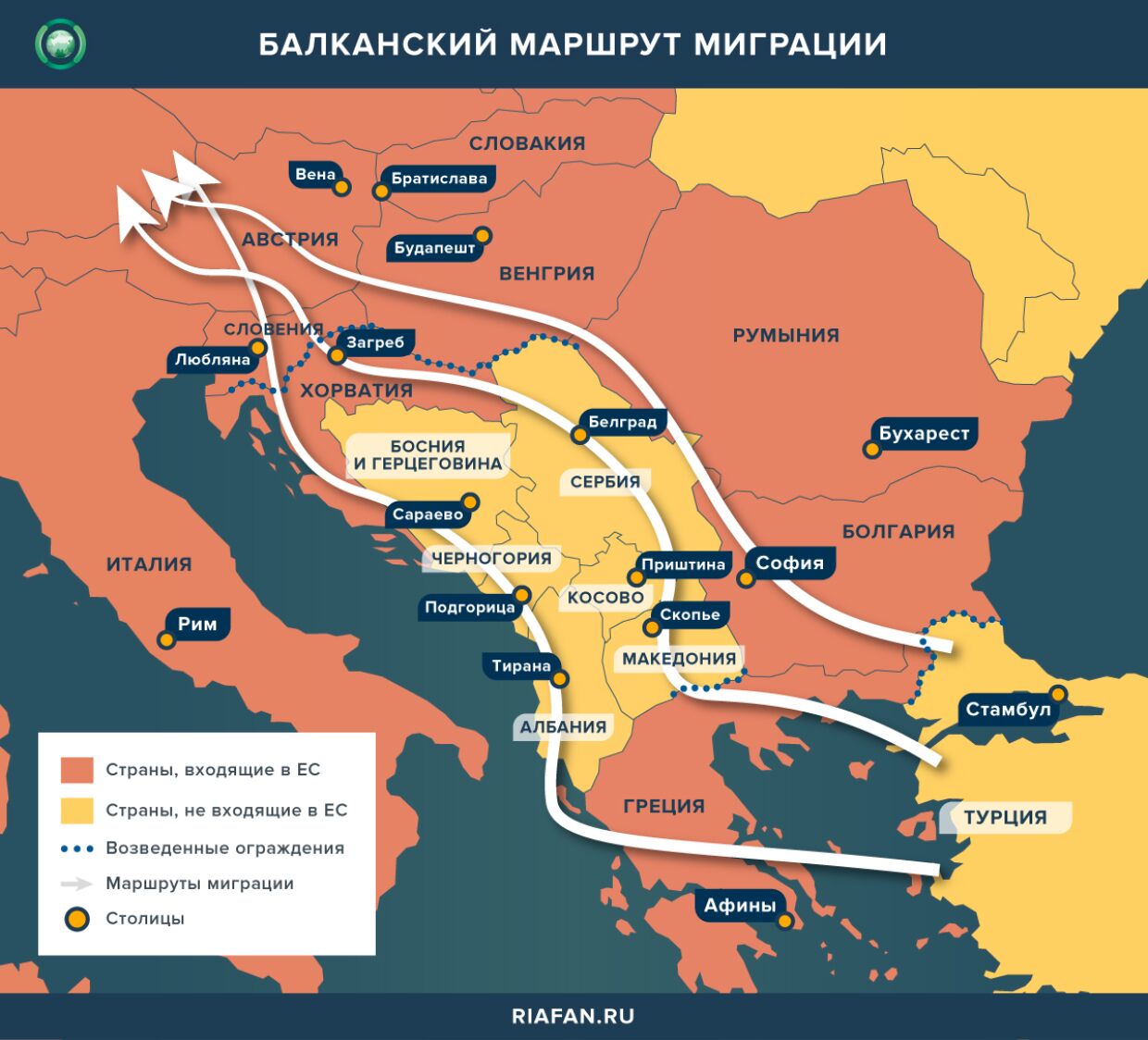 Балканский маршрут миграции. 