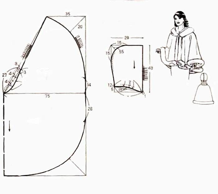 Пончо не выходит из моды! Идеи и выкройки для шьющих.          