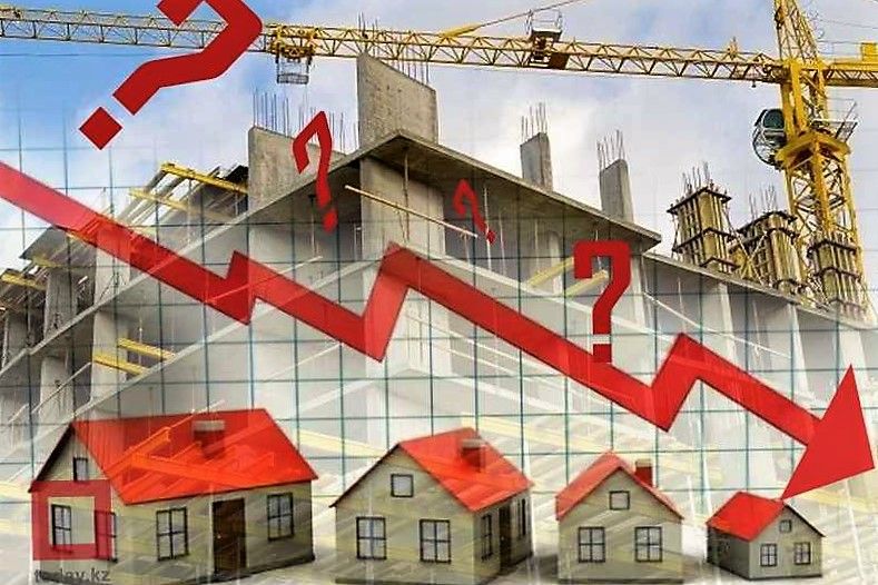 Ипотечный рынок в россии. Рынок недвижимости. Рынок жилой недвижимости. Ипотечный рынок. Спад строительства.