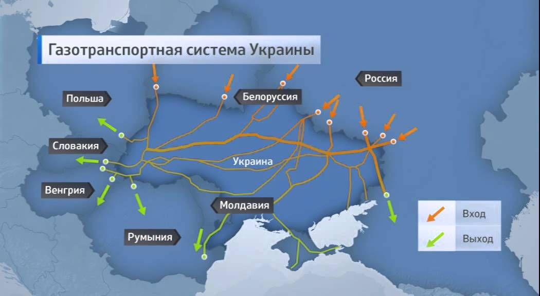 Где находится транзита. Схема газотранспортной системы Европы. Схема газотранспортной системы Украины. Газотранспортная система России в Европу карта. Газотранспортная система России 2022.