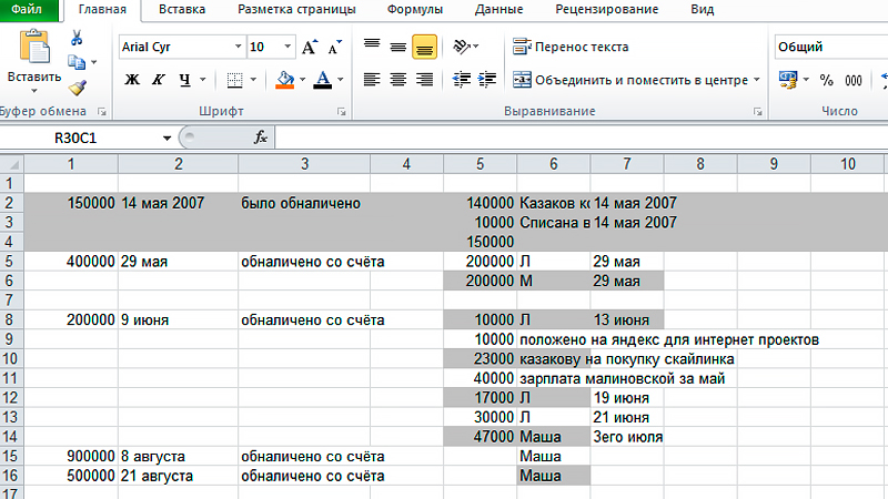 СОТНИ ТЫСЯЧ ДОЛЛАРОВ НА ДЕВОЧЕК И СУМОЧКИ: ТАЙНЫ КАПИТАЛОВ НАВАЛЬНОГО колонна