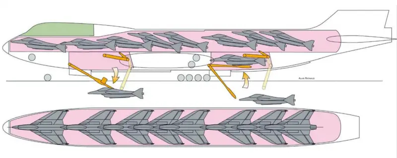 Boeing 747 AAC: авианосец, который так и не взлетел ВВС,г,Санкт-Петербург [1414662]