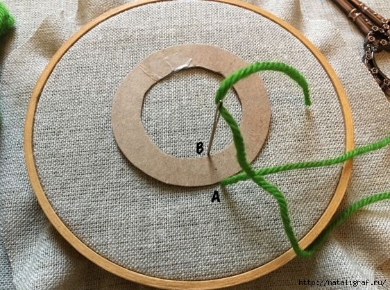 Вышивание: новые стежки и мотивы Вышивание: новые стежки и мотивы очумелые ручки