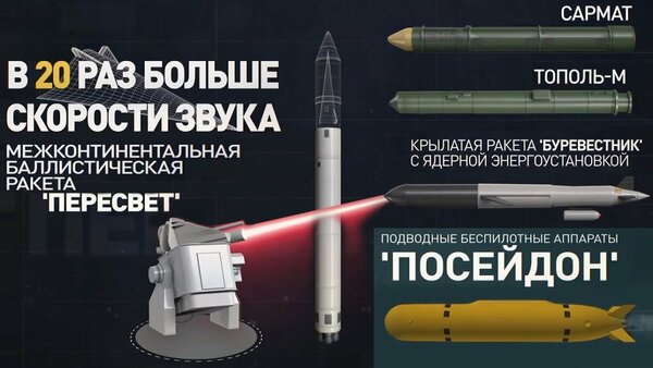 Мировая война на пороге: 5 верных признаков новости,события