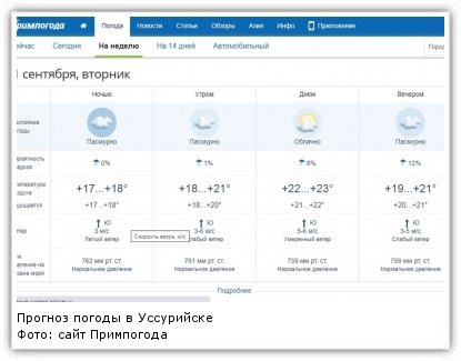 10 дней уссурийск